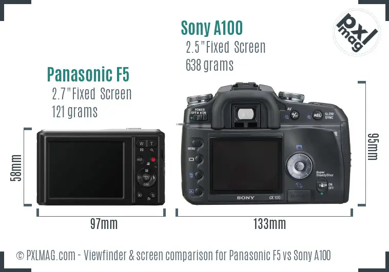 Panasonic F5 vs Sony A100 Screen and Viewfinder comparison