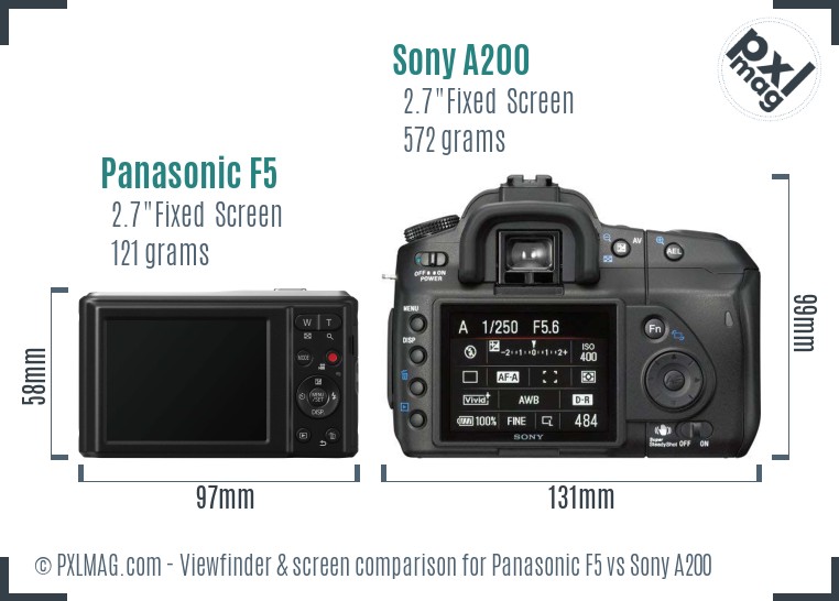 Panasonic F5 vs Sony A200 Screen and Viewfinder comparison