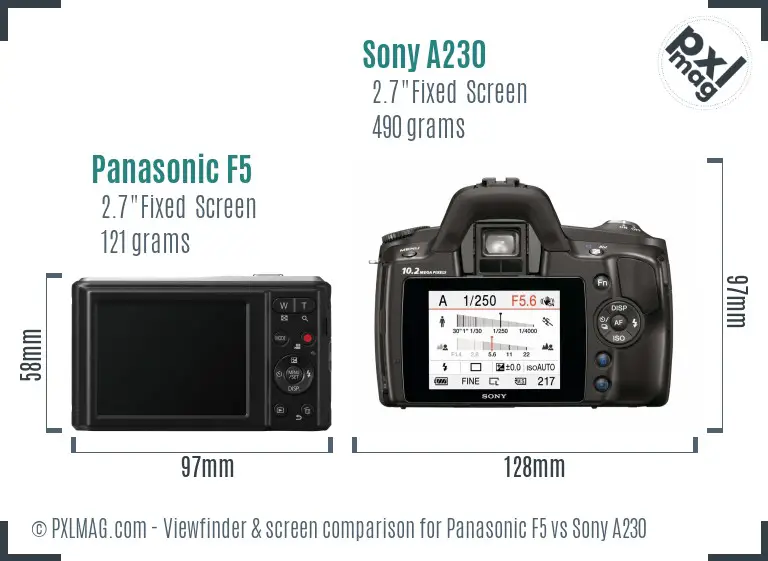 Panasonic F5 vs Sony A230 Screen and Viewfinder comparison
