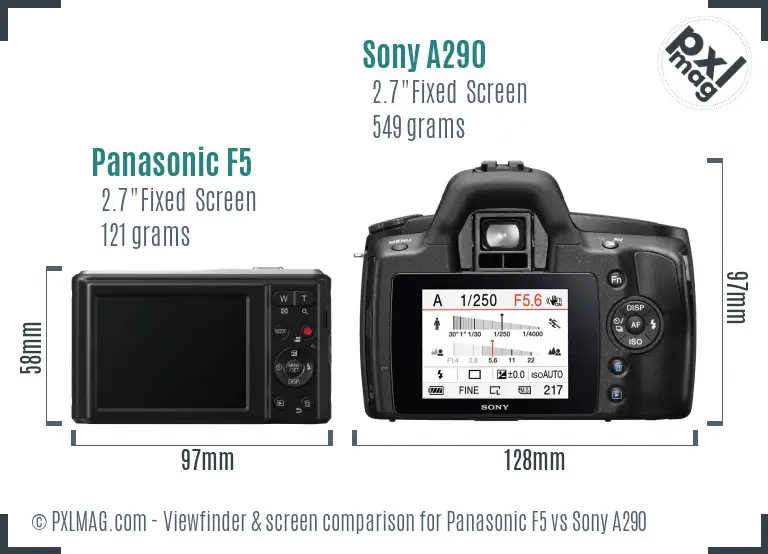 Panasonic F5 vs Sony A290 Screen and Viewfinder comparison