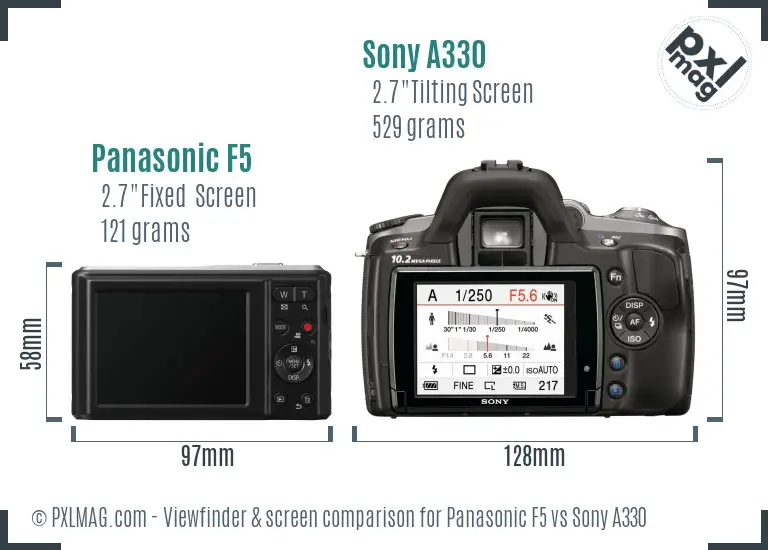 Panasonic F5 vs Sony A330 Screen and Viewfinder comparison