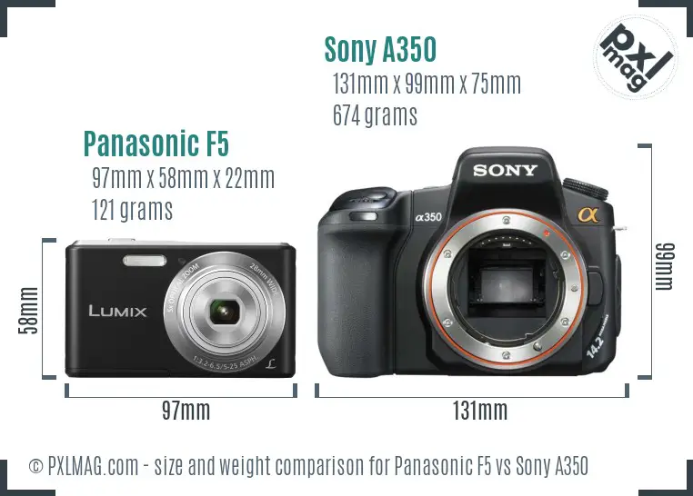 Panasonic F5 vs Sony A350 size comparison