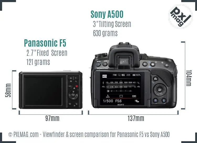 Panasonic F5 vs Sony A500 Screen and Viewfinder comparison