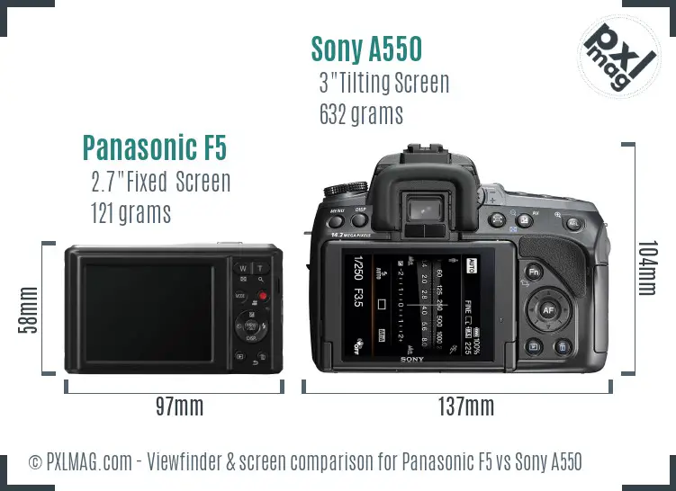 Panasonic F5 vs Sony A550 Screen and Viewfinder comparison