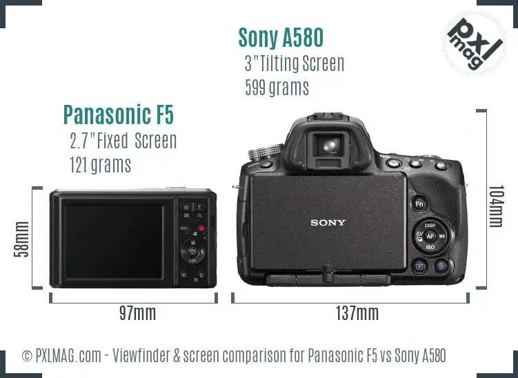 Panasonic F5 vs Sony A580 Screen and Viewfinder comparison