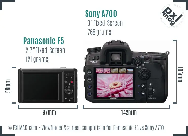 Panasonic F5 vs Sony A700 Screen and Viewfinder comparison