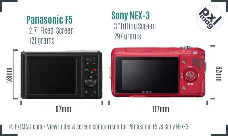 Panasonic F5 vs Sony NEX-3 Screen and Viewfinder comparison