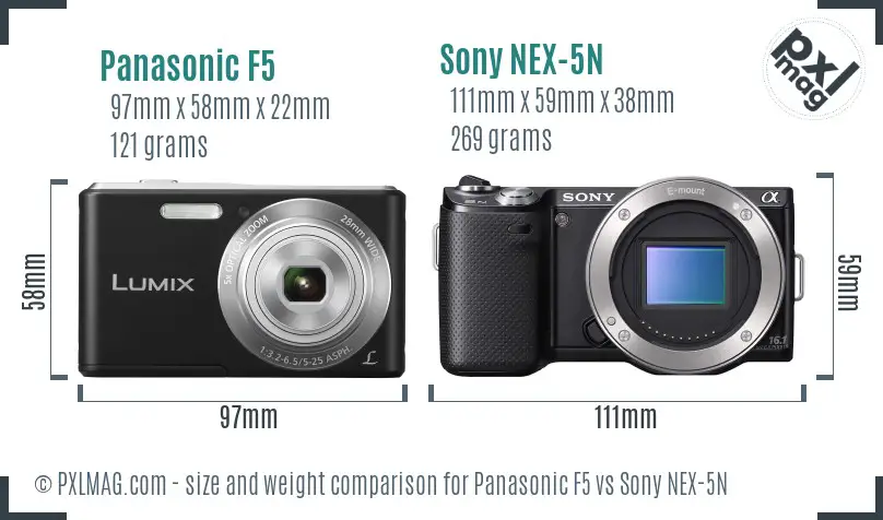 Panasonic F5 vs Sony NEX-5N size comparison