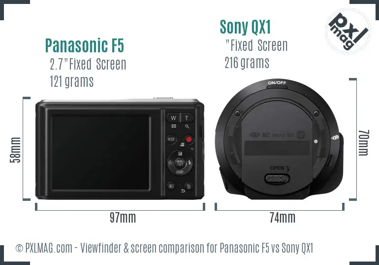 Panasonic F5 vs Sony QX1 Screen and Viewfinder comparison