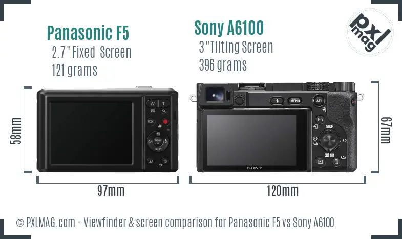 Panasonic F5 vs Sony A6100 Screen and Viewfinder comparison