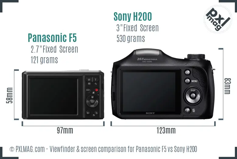 Panasonic F5 vs Sony H200 Screen and Viewfinder comparison