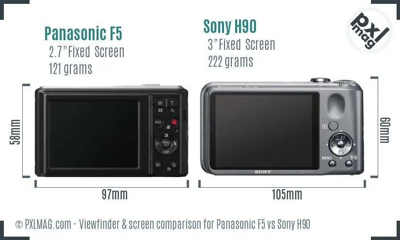 Panasonic F5 vs Sony H90 Screen and Viewfinder comparison