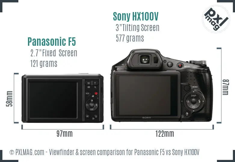 Panasonic F5 vs Sony HX100V Screen and Viewfinder comparison