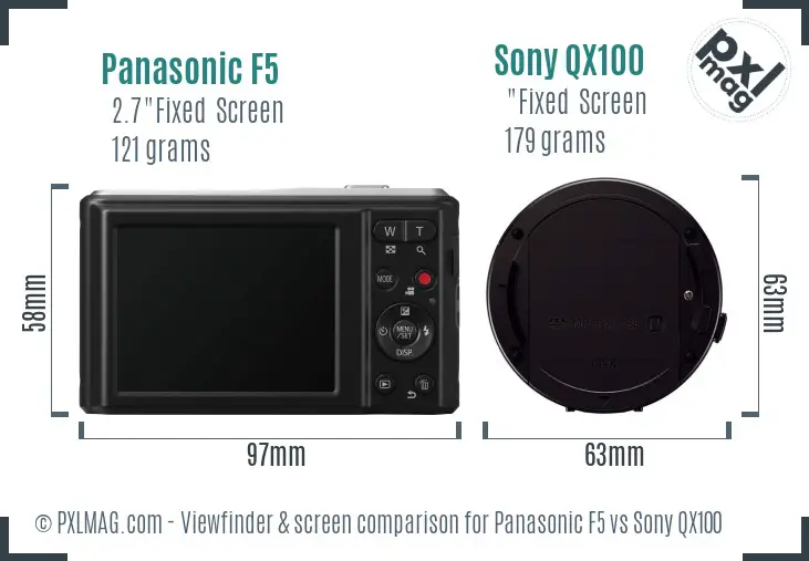 Panasonic F5 vs Sony QX100 Screen and Viewfinder comparison