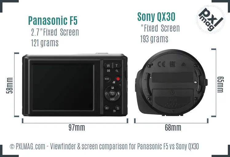 Panasonic F5 vs Sony QX30 Screen and Viewfinder comparison