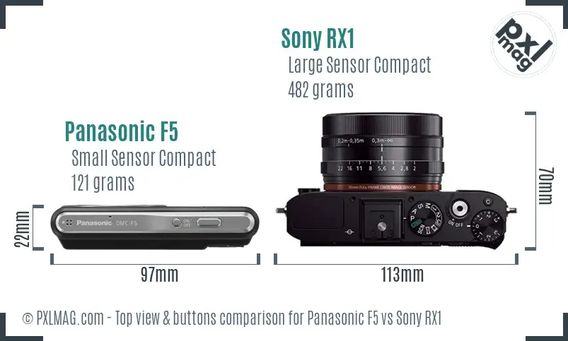 Panasonic F5 vs Sony RX1 top view buttons comparison