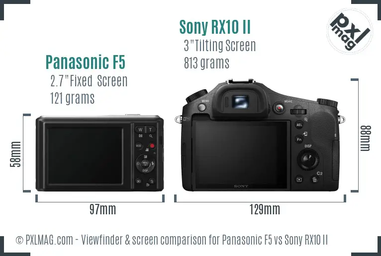Panasonic F5 vs Sony RX10 II Screen and Viewfinder comparison