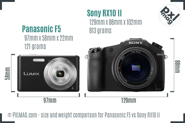 Panasonic F5 vs Sony RX10 II size comparison