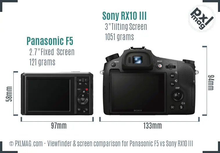 Panasonic F5 vs Sony RX10 III Screen and Viewfinder comparison