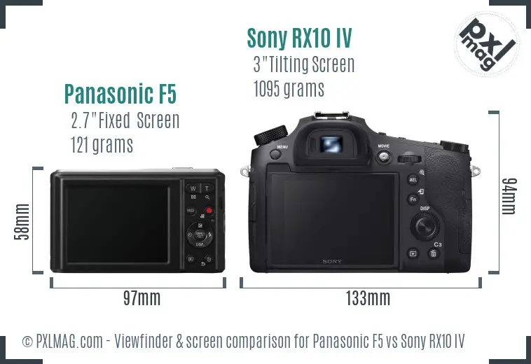 Panasonic F5 vs Sony RX10 IV Screen and Viewfinder comparison