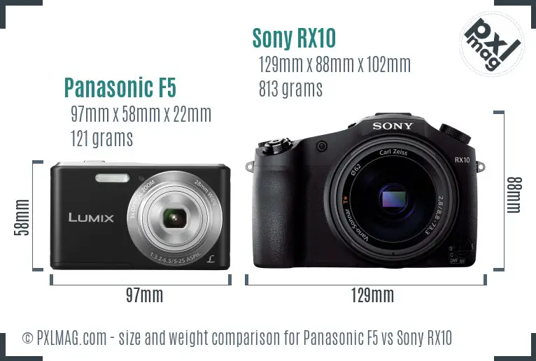 Panasonic F5 vs Sony RX10 size comparison