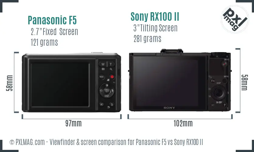 Panasonic F5 vs Sony RX100 II Screen and Viewfinder comparison