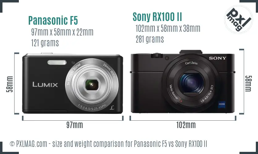 Panasonic F5 vs Sony RX100 II size comparison