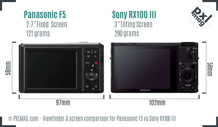Panasonic F5 vs Sony RX100 III Screen and Viewfinder comparison