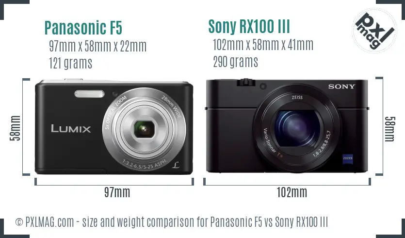 Panasonic F5 vs Sony RX100 III size comparison
