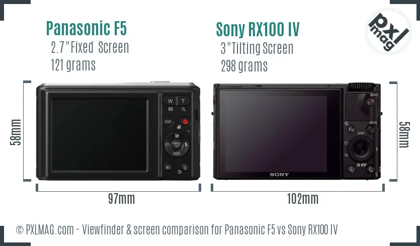 Panasonic F5 vs Sony RX100 IV Screen and Viewfinder comparison