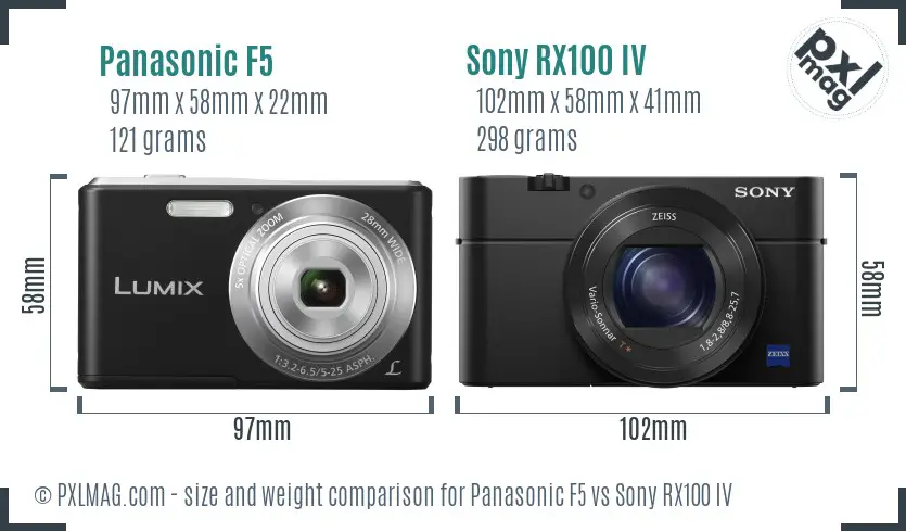 Panasonic F5 vs Sony RX100 IV size comparison