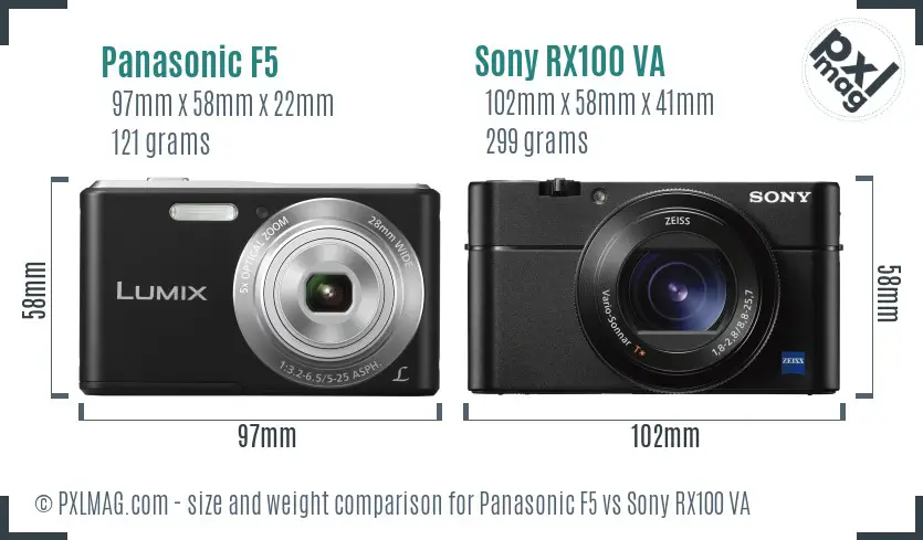 Panasonic F5 vs Sony RX100 VA size comparison