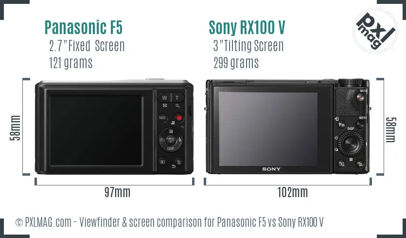 Panasonic F5 vs Sony RX100 V Screen and Viewfinder comparison