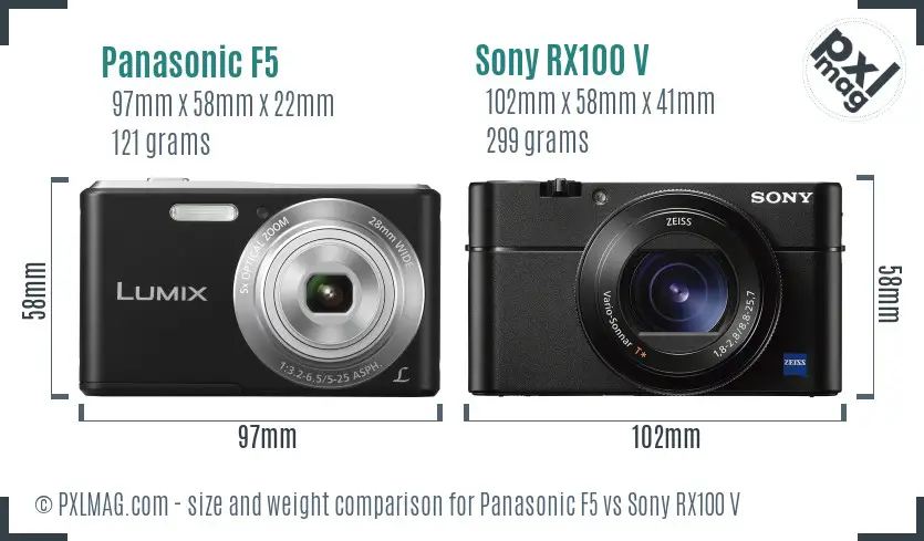 Panasonic F5 vs Sony RX100 V size comparison