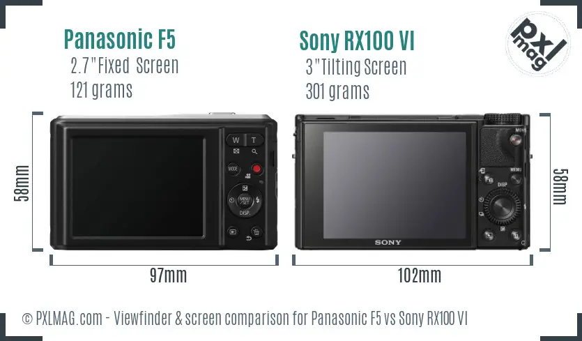 Panasonic F5 vs Sony RX100 VI Screen and Viewfinder comparison Panasonic F5 vs Sony RX100 VI Screen and Viewfinder comparison