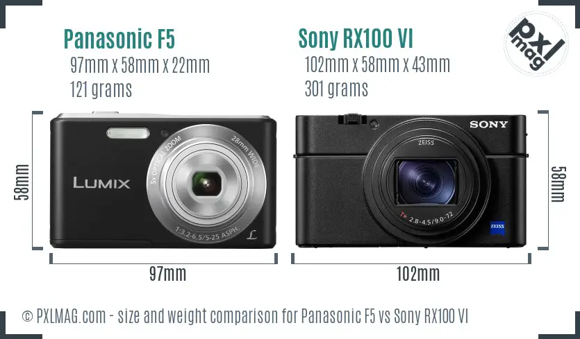 Panasonic F5 vs Sony RX100 VI size comparison Panasonic F5 vs Sony RX100 VI size comparison