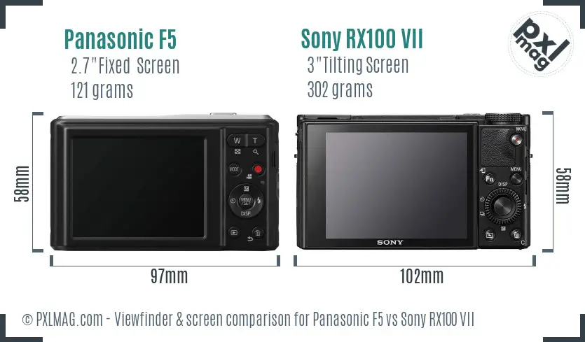 Panasonic F5 vs Sony RX100 VII Screen and Viewfinder comparison Panasonic F5 vs Sony RX100 VII Screen and Viewfinder comparison