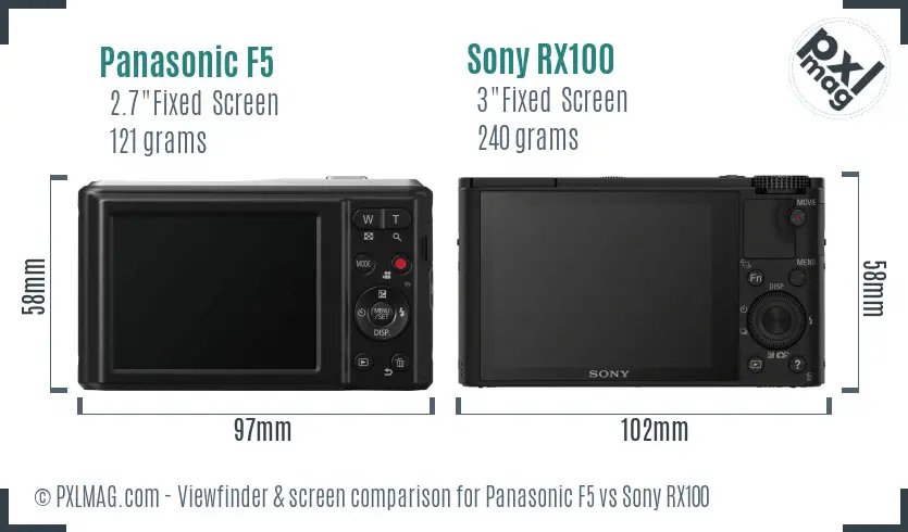 Panasonic F5 vs Sony RX100 Screen and Viewfinder comparison
