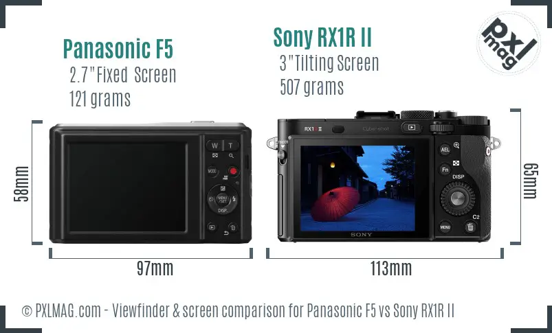 Panasonic F5 vs Sony RX1R II Screen and Viewfinder comparison