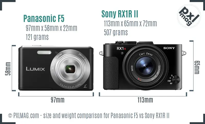 Panasonic F5 vs Sony RX1R II size comparison