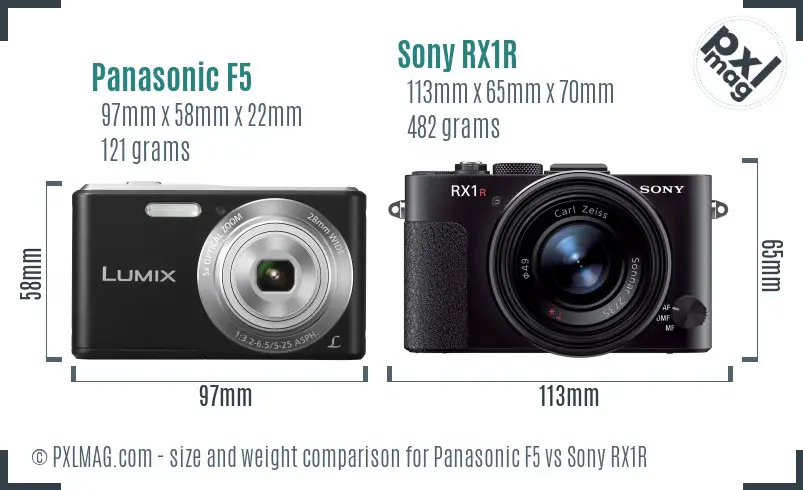Panasonic F5 vs Sony RX1R size comparison