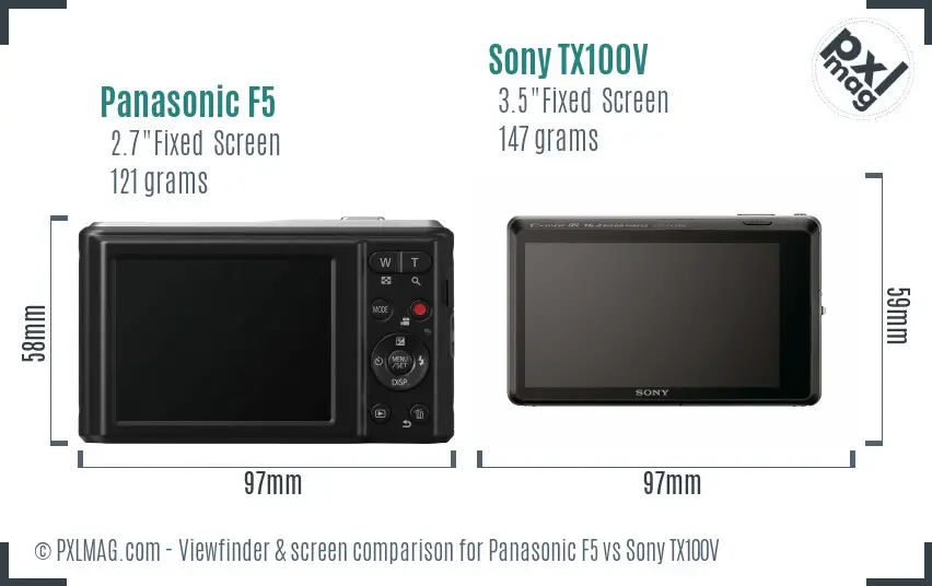 Panasonic F5 vs Sony TX100V Screen and Viewfinder comparison