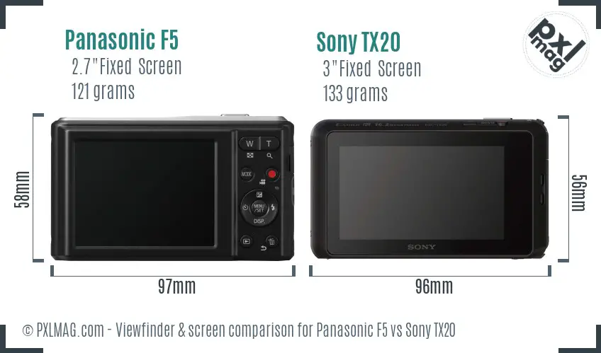 Panasonic F5 vs Sony TX20 Screen and Viewfinder comparison