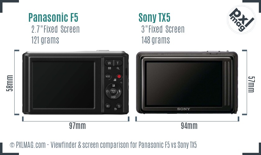 Panasonic F5 vs Sony TX5 Screen and Viewfinder comparison