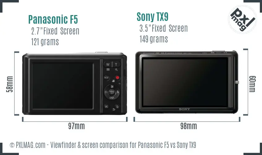 Panasonic F5 vs Sony TX9 Screen and Viewfinder comparison