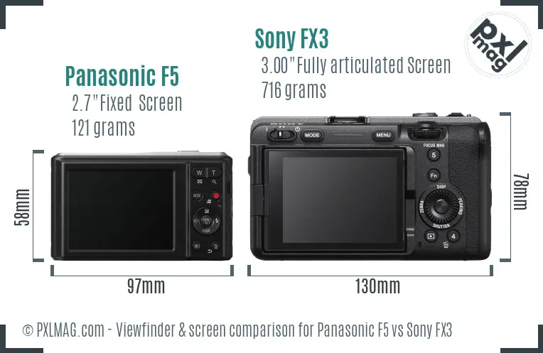LCD screen and interface comparison