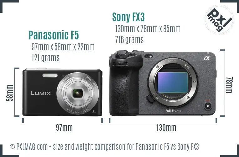 Physical size and ergonomics comparison