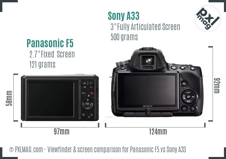 Panasonic F5 vs Sony A33 Screen and Viewfinder comparison