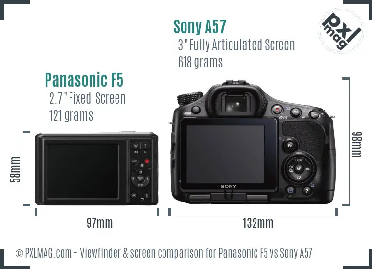 Panasonic F5 vs Sony A57 Screen and Viewfinder comparison