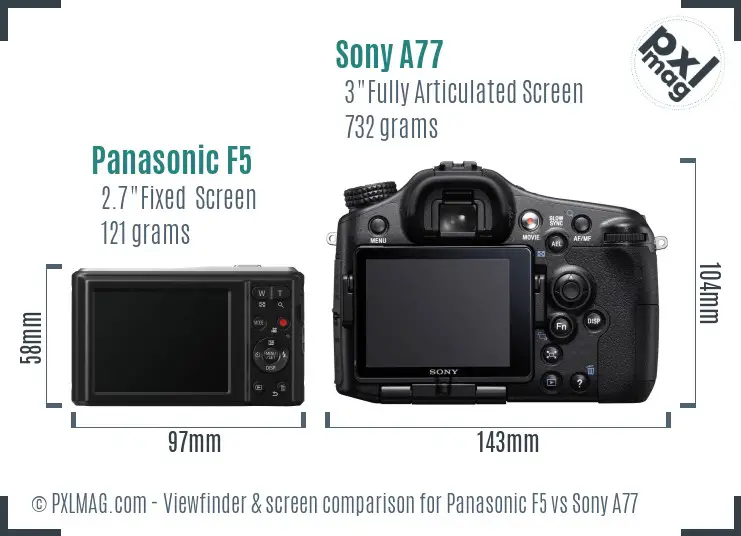 Panasonic F5 vs Sony A77 Screen and Viewfinder comparison
